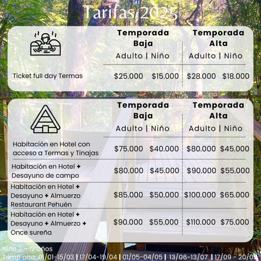 Tarifario 2025 MANZANAR V4